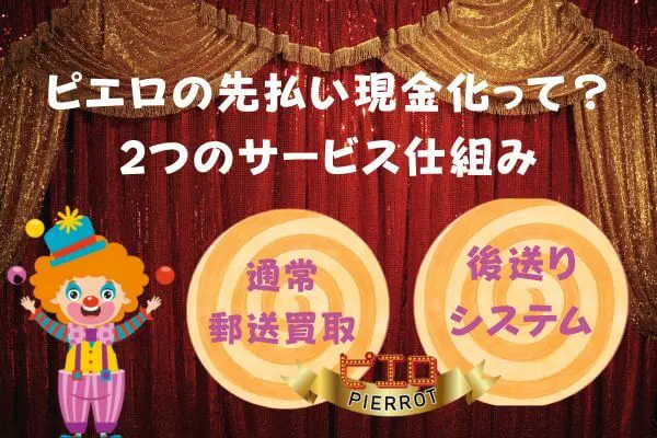 ピエロ先払い買取現金化とは何か？サービス概要