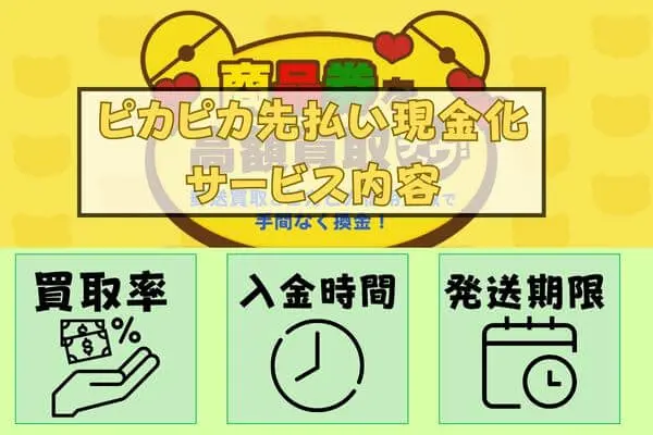 ピカピカ買取の先払い現金化サービス内容