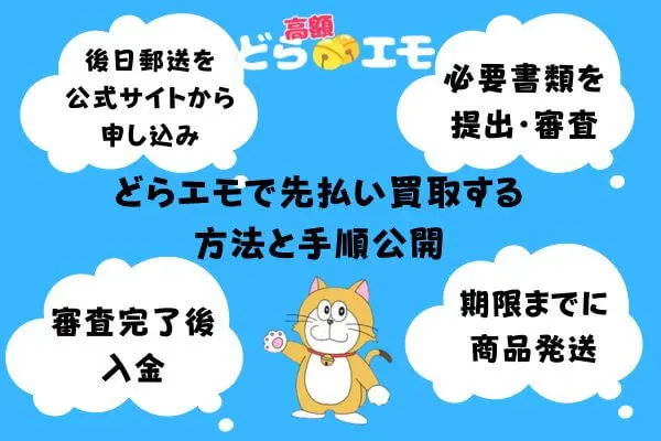 どらエモで先払い買取現金化をする方法と手順