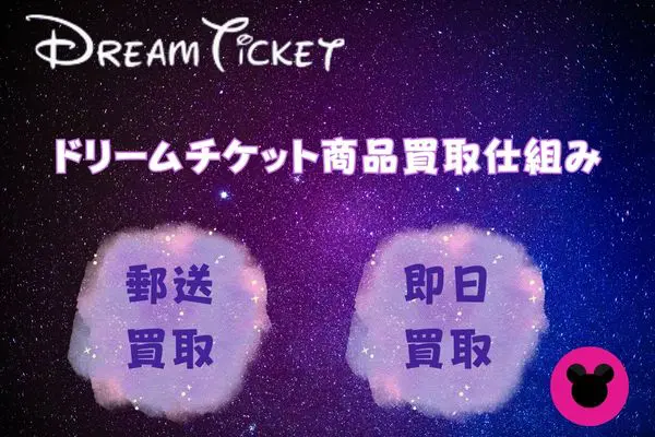 ドリームチケットの商品買取仕組み