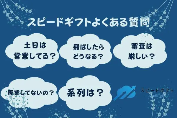 スピードギフトの先払い買取現金化によくある質問