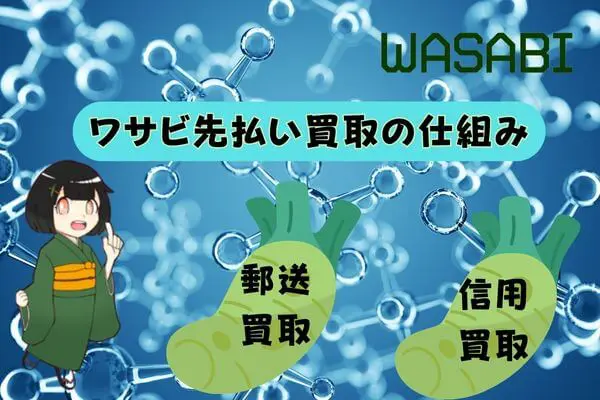 WASABI（ワサビ）の先払い買取現金化の仕組み