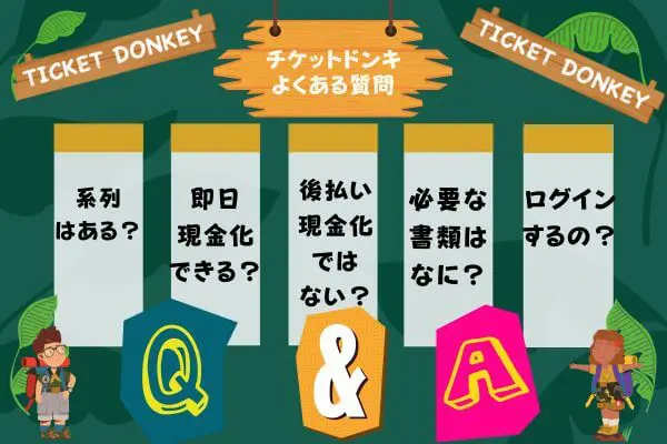 チケットドンキの先払い買取現金化によくある質問