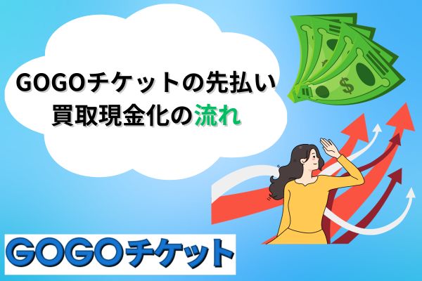 GOGOチケットの先払い買取現金化の流れ