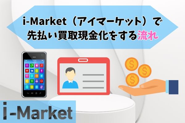 i-Market（アイマーケット）で先払い買取現金化をする流れ