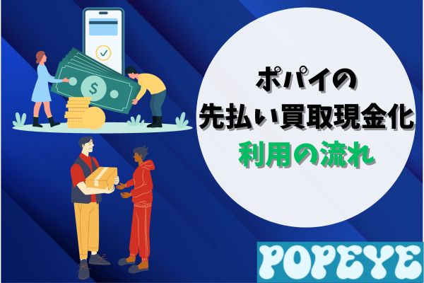 ポパイの先払い買取現金化利用の流れ