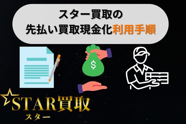 スター買取の先払い買取現金化利用手順