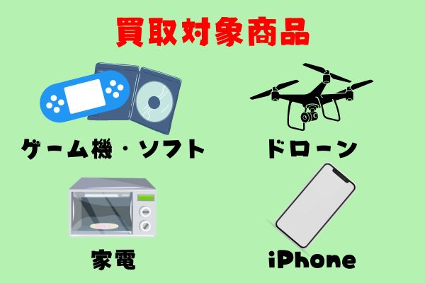 トイボックスの買取対象商品