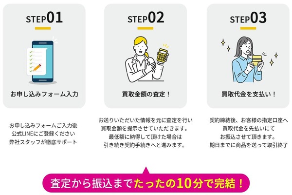 バイチケの先払い買取の利用方法