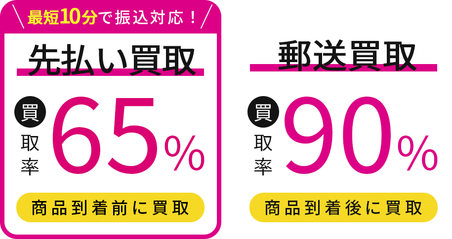 バイチケの先払い買取の換金率