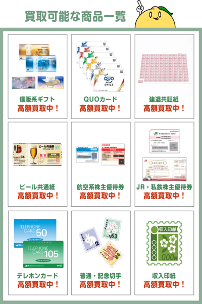 レモンの先払い買取の買取取扱い商品