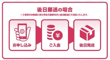 桃太郎が採用する先払い買取の仕組みとは？