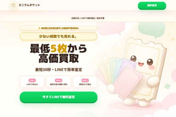 ミニマムチケットバナー画像