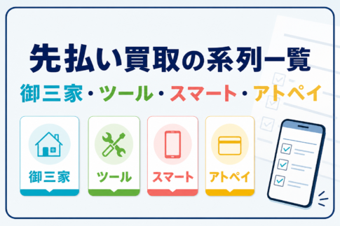 先払い買取の御三家・ツール・スマート・アトペイ系列を比較するアイキャッチ