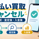 先払い買取のキャンセル確認｜申込前・査定後・入金後で見る条件