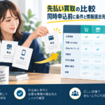 先払い買取の同時申込は危険？情報を送る前の比較手順