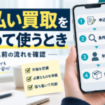 先払い買取を初めて使うときの流れ｜申込前に確認する項目